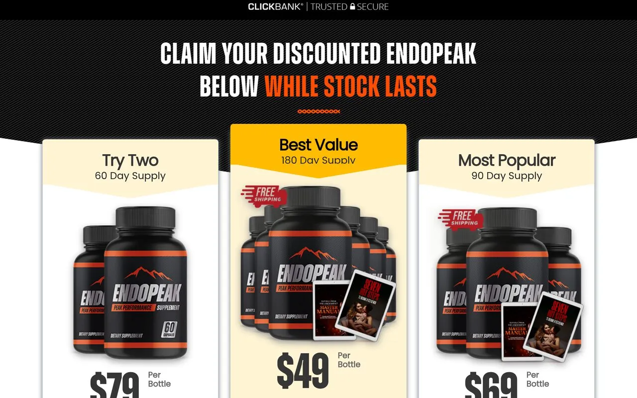 EndoPeak