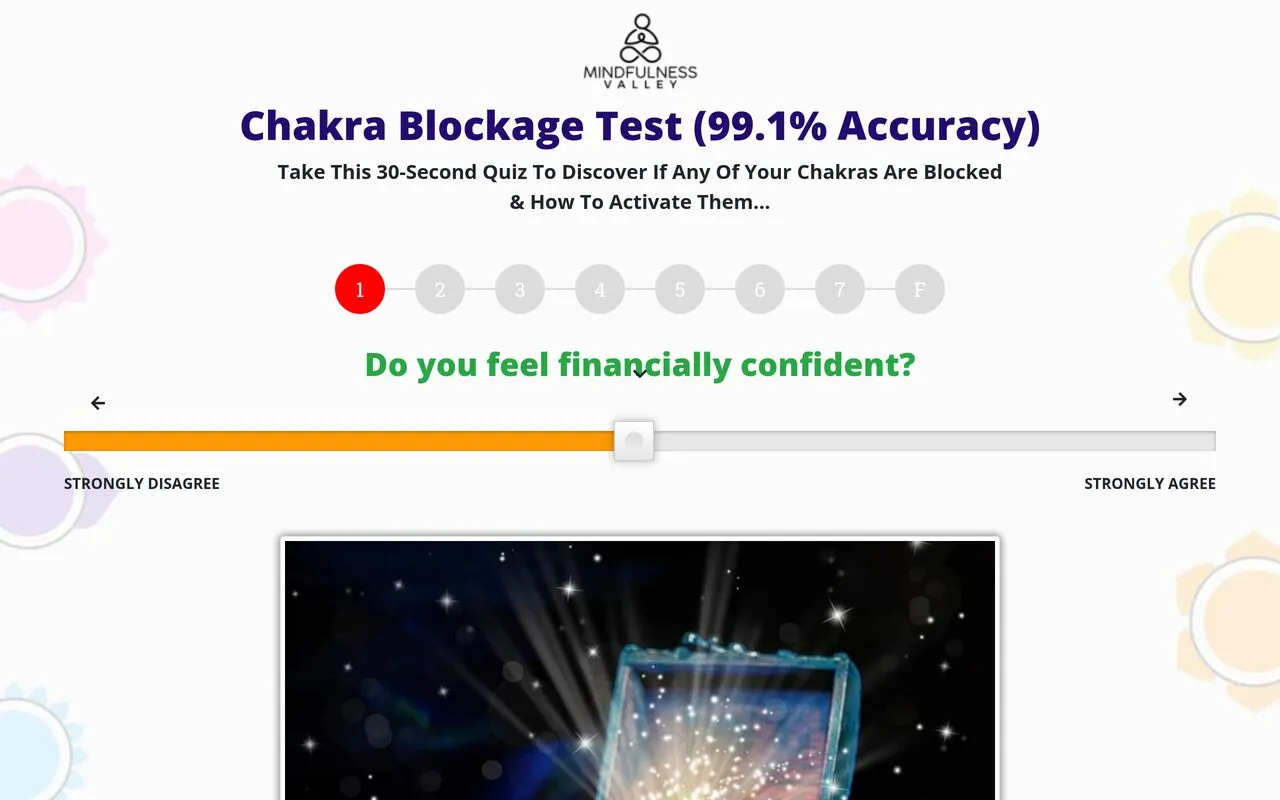 Chakra Blockage Test (Mindfulness Valley)